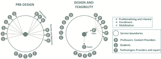 Figure 2 Refer to the image caption for details.