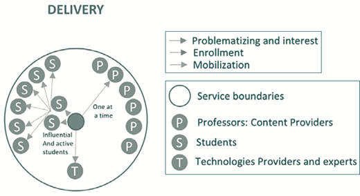 Figure 4 Refer to the image caption for details.