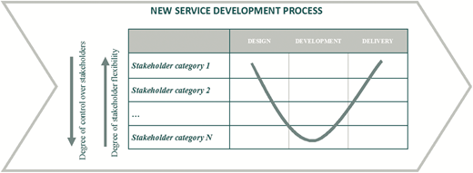 Figure 5 Refer to the image caption for details.