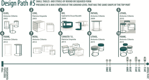 Figure 2 Refer to the image caption for details.