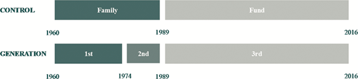 Figure 5 Refer to the image caption for details.