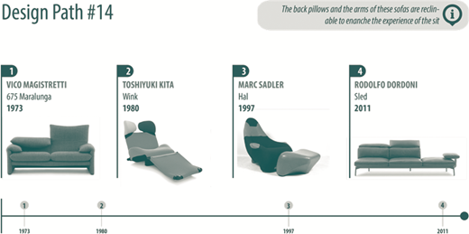 Figure 6 Refer to the image caption for details.