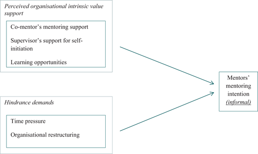 Figure 1 Refer to the image caption for details.
