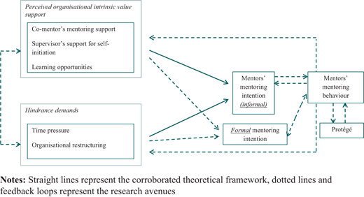Figure 2 Refer to the image caption for details.