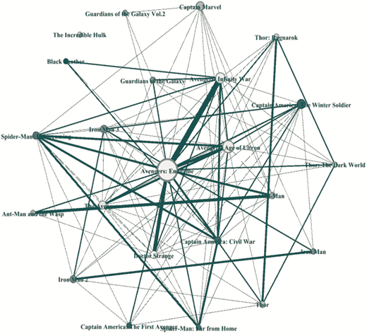 Figure 2 Refer to the image caption for details.