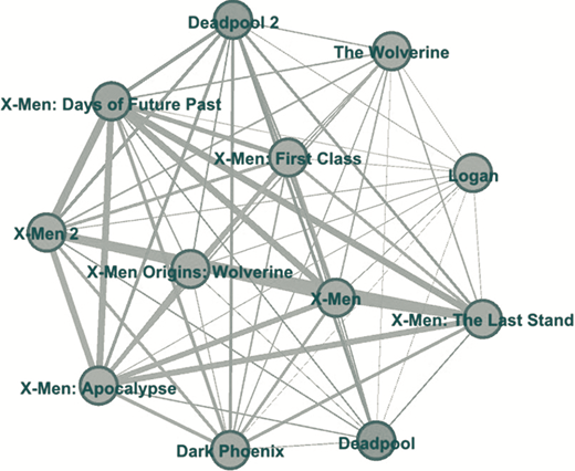 Figure 4 Refer to the image caption for details.