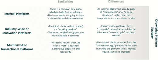 Figure 5 Refer to the image caption for details.