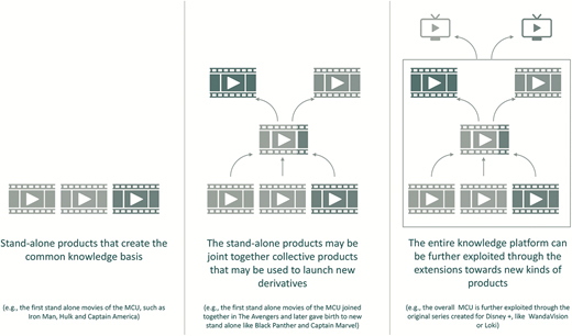 Figure 6 Refer to the image caption for details.