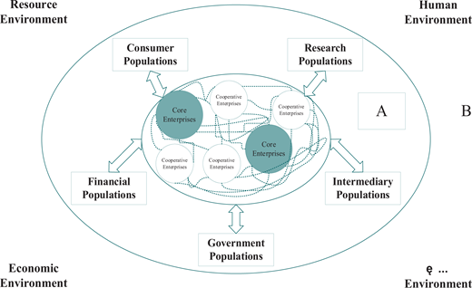 Figure 1 Refer to the image caption for details.