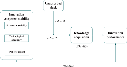 Figure 2 Refer to the image caption for details.