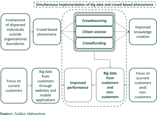 Figure 1 Refer to the image caption for details.