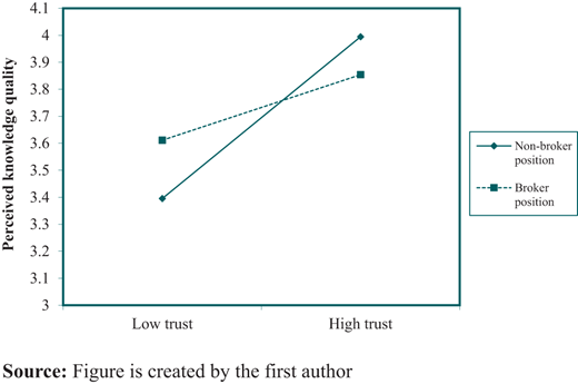 Figure 2 Refer to the image caption for details.
