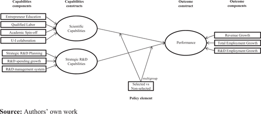 Figure 1 Refer to the image caption for details.