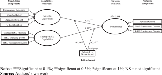 Figure 2 Refer to the image caption for details.