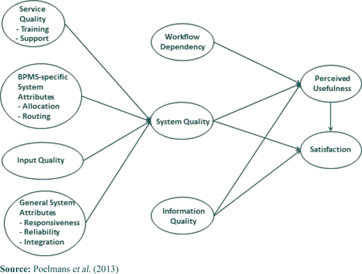 Figure 1 Refer to the image caption for details.