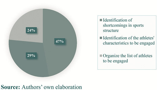 Figure 1 Refer to the image caption for details.