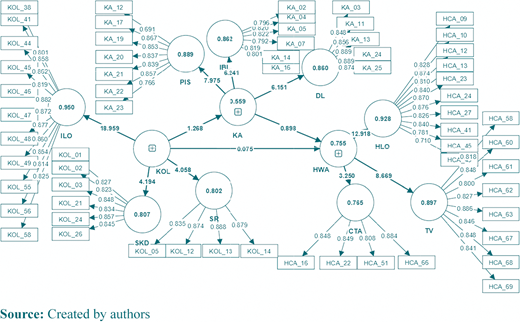 Figure 2 Refer to the image caption for details.