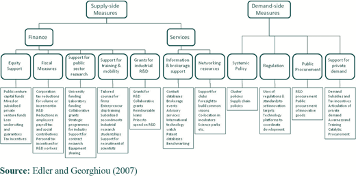 Figure 1 Refer to the image caption for details.