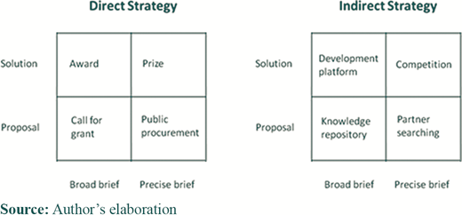 Figure 3 Refer to the image caption for details.