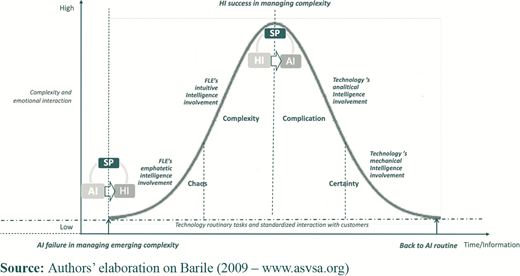 Figure 1 Refer to the image caption for details.
