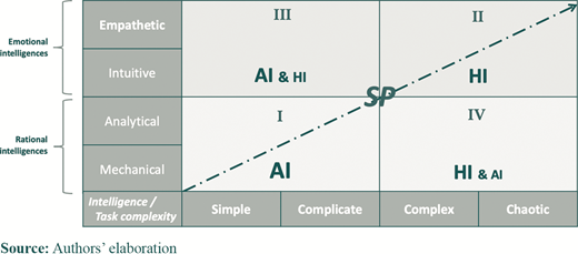 Figure 2 Refer to the image caption for details.