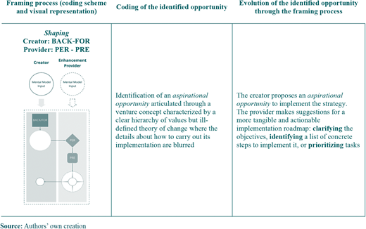 Figure 5 Refer to the image caption for details.