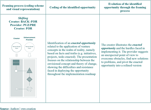 Figure 7 Refer to the image caption for details.