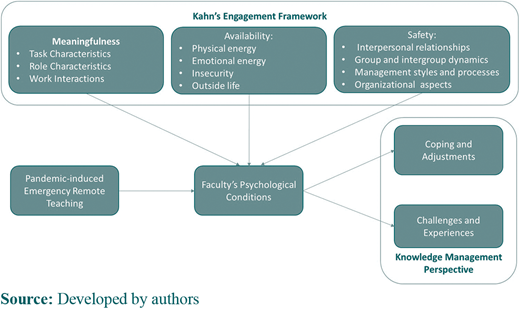 Figure 1 Refer to the image caption for details.