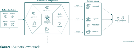 Figure 2 Refer to the image caption for details.