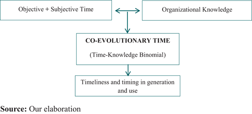 Figure 1 Refer to the image caption for details.