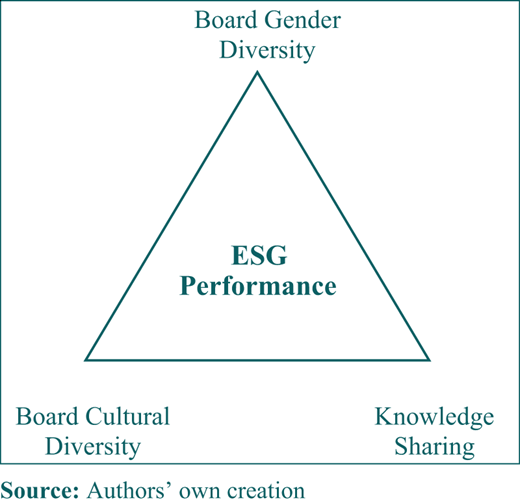 Figure 1 Refer to the image caption for details.