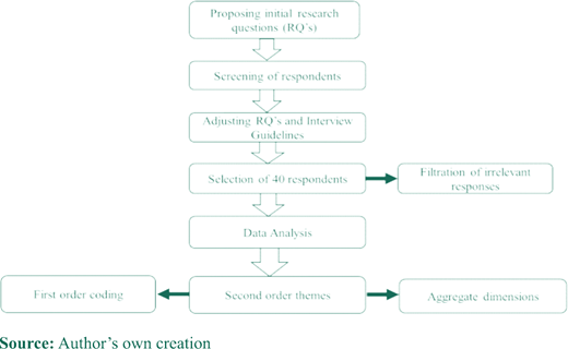 Figure 1 Refer to the image caption for details.