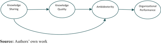 Figure 1 Refer to the image caption for details.