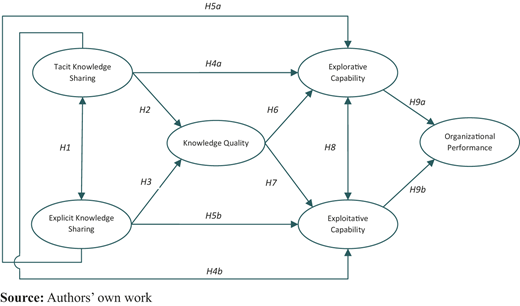 Figure 2 Refer to the image caption for details.