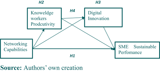 Figure 1 Refer to the image caption for details.