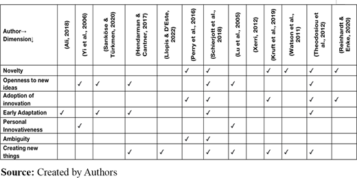 Figure 1 Refer to the image caption for details.
