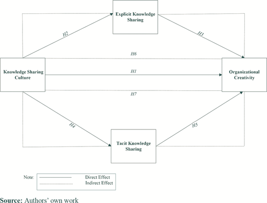 Figure 1 Refer to the image caption for details.