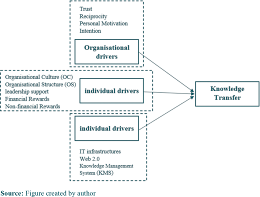 Figure 1 Refer to the image caption for details.