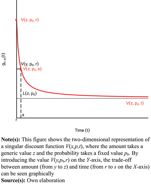 Figure A1. Refer to the image caption for details.