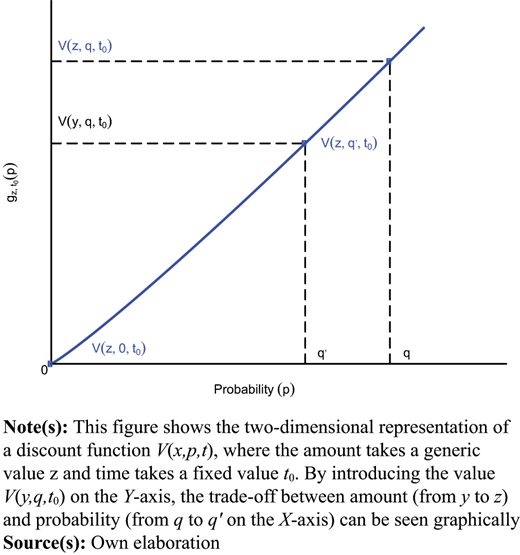 Figure A2. Refer to the image caption for details.