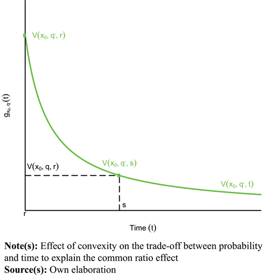 Figure A3. Refer to the image caption for details.