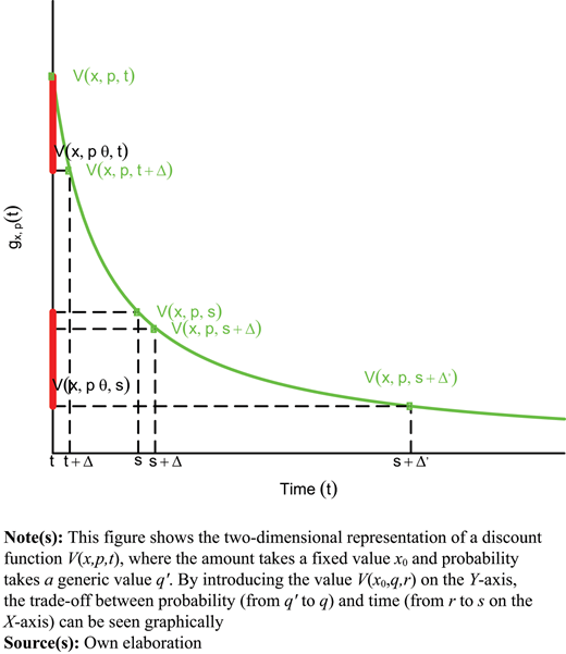 Figure A4. Refer to the image caption for details.