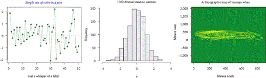 Figure. Refer to the image caption for details.