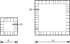 Fig. 2. Refer to the image caption for details.