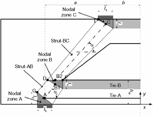 Figure 9. Refer to the image caption for details.
