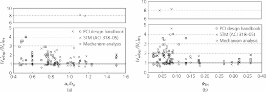 Figure 12. Refer to the image caption for details.
