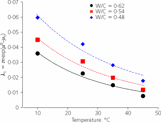 Figure 10. Refer to the image caption for details.