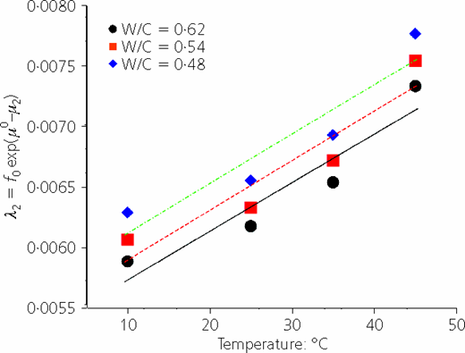 Figure 11. Refer to the image caption for details.