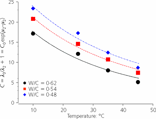 Figure 12. Refer to the image caption for details.