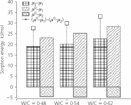 Figure 13. Refer to the image caption for details.